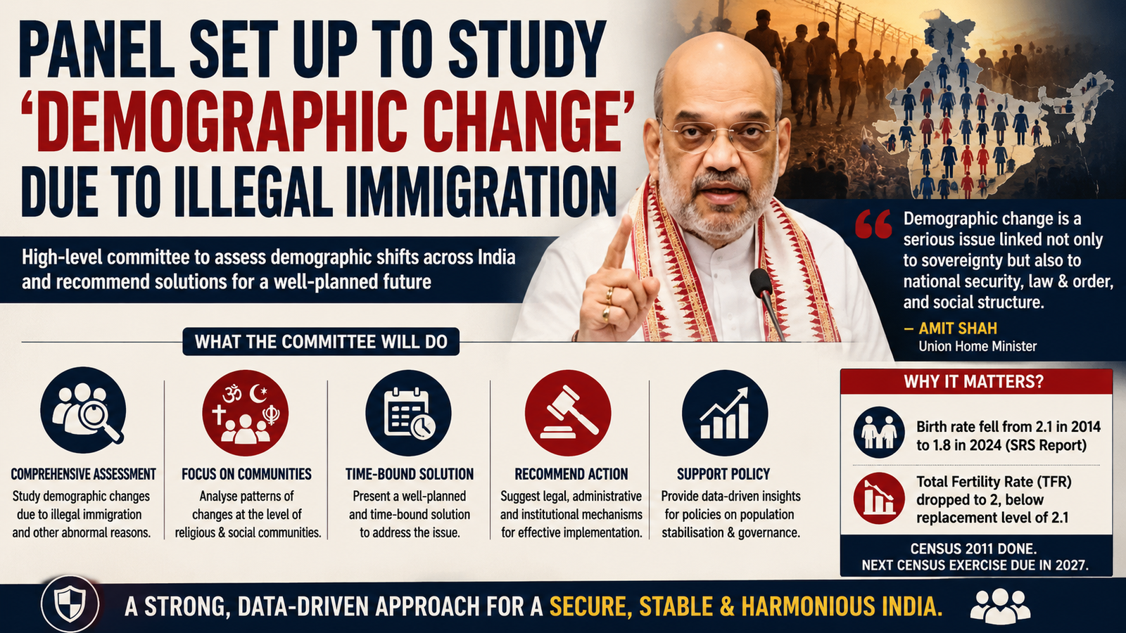 Govt Forms High-Level Panel to Study 'Demographic Change' Due to Illegal Immigration
